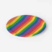 Regenbogen & Wolken Niedlich 1. Geburtstag Party Pappteller (Schrägansicht)