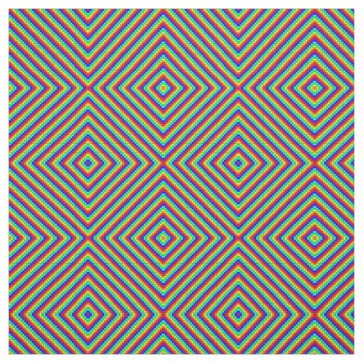 Regenbogen X - Combed Cotton Fabric Stoff (Muster)