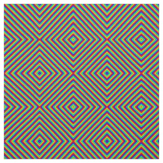 Regenbogen X - Gewebe aus Baumwolle Stoff (Muster)