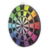 RegenbogenDartboard 3 Dartscheibe (Vorderseite rechts)
