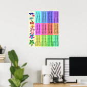 Regenbogeneiuhmen, multiplizierende Tischspass Poster (Heimbüro)