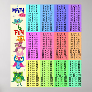 Regenbogeneiuhmen, multiplizierende Tischspass Poster