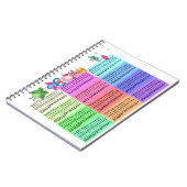 Regenbogeneulen-Vermehrungstabelle Notizblock (Linke Seite)