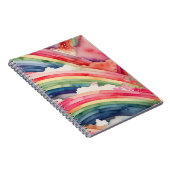 Regenbogenfarbe Notizblock (Rechte Seite)