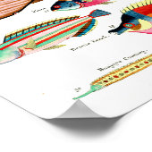 Regenbogenfische und Freunde Poster (Ecke)