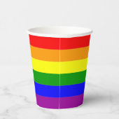 Regenbogenflagge LGBTQAI+ Regenbogenfarben Pappbecher (Rechts)