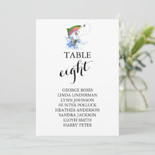 Regenbogenforelle Einladung