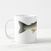 Regenbogenforelle-Fisch-Tasse Kaffeetasse (Links)