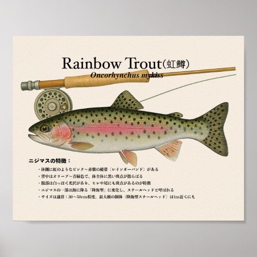 Regenbogenforelle – Japanischer Kunstdruck Poster (Vorne)