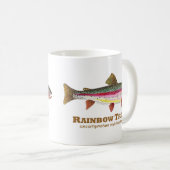 Regenbogenforelle Kaffeetasse (VorderseiteRechts)