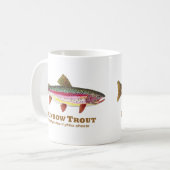 Regenbogenforelle Kaffeetasse (Vorderseite Links)