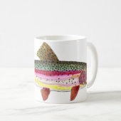Regenbogenforelle Kaffeetasse (VorderseiteRechts)