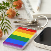 Regenbogenforelle Schlüsselanhänger (Vorderseite rechts)