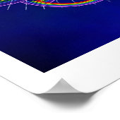 Regenbogenfrequenzen 6 Poster (Ecke)