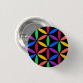 Regenbogenkreise Button (Vorne & Hinten)