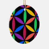 Regenbogenkreise Keramik Ornament (Rechts)