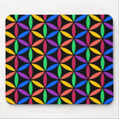 Regenbogenkreise Mousepad (Vorne)