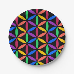 Regenbogenkreise Pappteller