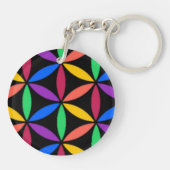Regenbogenkreise Schlüsselanhänger (Rückseite)