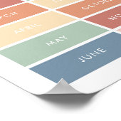 Regenbogenmonate des Jahres-Klassenzimmer-Poster Poster (Ecke)