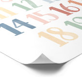 Regenbogennummern 1-20 Klasse Dekor Poster (Ecke)