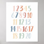 Regenbogennummern 1-20 Klasse Dekor Poster (Vorne)