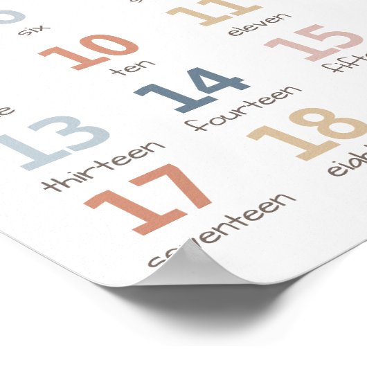 Regenbogennummern drucken, 1-20 Poster zählen (Ecke)