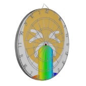 Regenbogenpuppe Emoji Dartscheibe (Vorderseite Links)