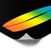 Regenbogenring Poster (Ecke)