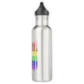 Regenbogenschwanz Edelstahlflasche (Rechts)