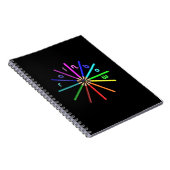 Regenbogenstifte Notizblock (Rechte Seite)