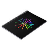 Regenbogenstifte Notizblock (Linke Seite)