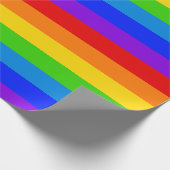Regenbogenstreifen 7 Farben Dauerrollen Nahtlos Geschenkpapier (Ecke)