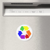 Regenbogensymbol gerecycelt magnet (In Situ (Geschirrspüler))
