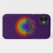 Regenbogentext Case-Mate iPhone Case (Rückseite (Horizontal))