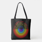 Regenbogentext Tasche (Rückseite)