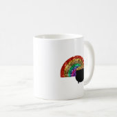 Regenbogentopf Kaffeetasse (VorderseiteRechts)