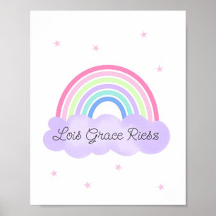 Regenbogenträume-Wandkunst Psalm 28:7 Druck 2 von  Poster