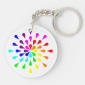 Regenbogentropfen Schlüsselanhänger (Rückseite)
