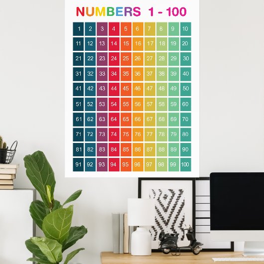 Regenbogenzählung 1-100 Zahlen Bildung Poster (Heimbüro)