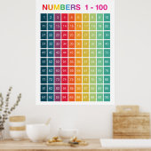 Regenbogenzählung 1-100 Zahlen Bildung Poster (Küche)