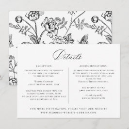 Regency Era Black Floral Wedding Details Card Einladung