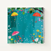 Regenwald Notizblock (Rückseite)