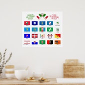Regionalflaggen in Italien Poster (Küche)