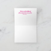 Registerkarte Karte (Innenseite)