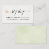 Registrierung für Aquarellblumen Einladung (Vorne/Hinten)