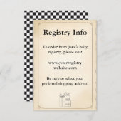 Registrierungseingabekarte Begleitkarte (Vorne/Hinten)