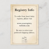 Registrierungseingabekarte Begleitkarte (Vorderseite)