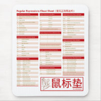 Reguläre Ausdrücke - der Spickzettel! (使用正则表达式)