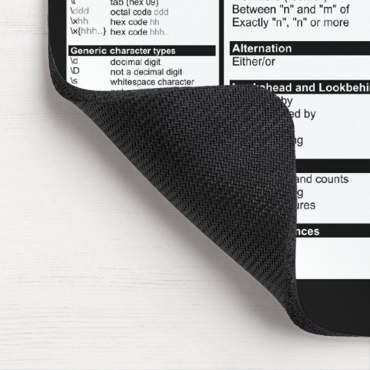 Reguläre Ausdrücke - Schnellnachweis Mousepad (Ecke)